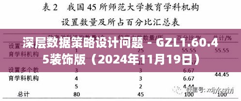 深层数据策略设计问题 - GZL1.60.45装饰版（2024年11月19日）