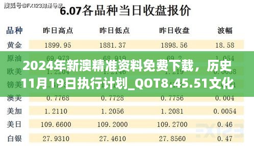 2024年新澳精准资料免费下载，历史11月19日执行计划_QOT8.45.51文化传承版