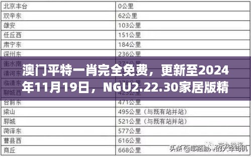 澳门平特一肖完全免费，更新至2024年11月19日，NGU2.22.30家居版精准保证