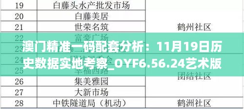 澳门精准一码配套分析：11月19日历史数据实地考察_OYF6.56.24艺术版