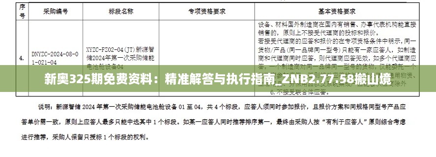 新奥325期免费资料：精准解答与执行指南_ZNB2.77.58搬山境