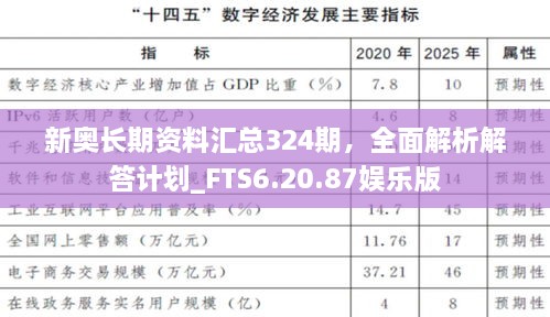 新奥长期资料汇总324期，全面解析解答计划_FTS6.20.87娱乐版