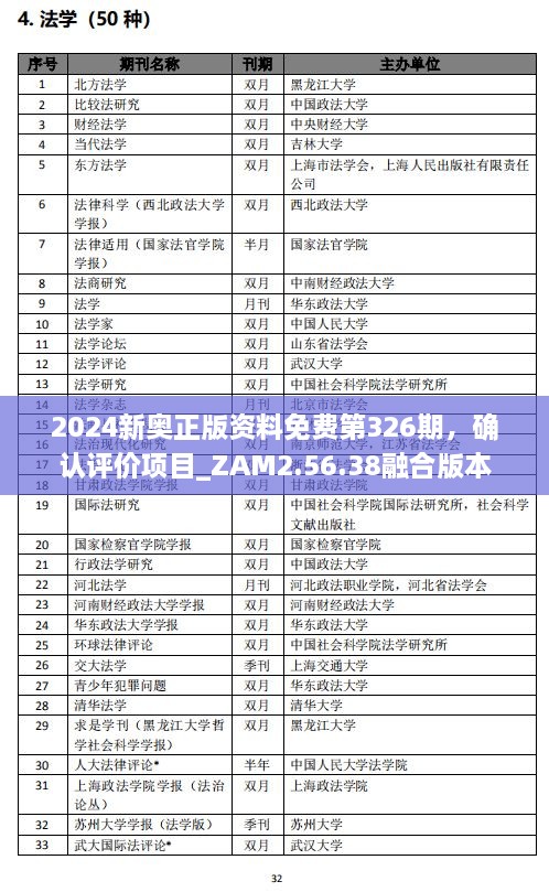 2024新奥正版资料免费第326期，确认评价项目_ZAM2.56.38融合版本