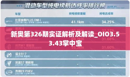 新奥第326期实证解析及解读_OIO3.53.43掌中宝