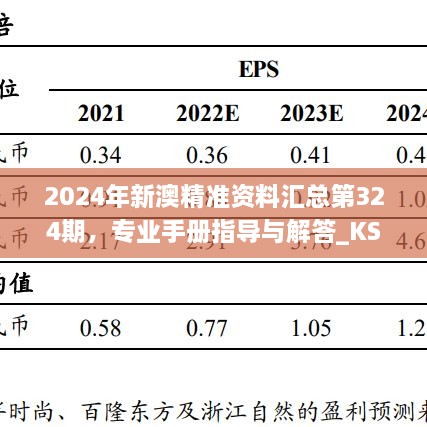 2024年新澳精准资料汇总第324期，专业手册指导与解答_KSM1.77.44目击版