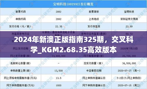 2024年新澳正版指南325期，交叉科学_KGM2.68.35高效版本