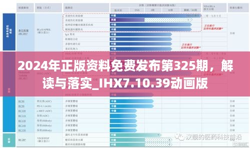 2024年正版资料免费发布第325期，解读与落实_IHX7.10.39动画版