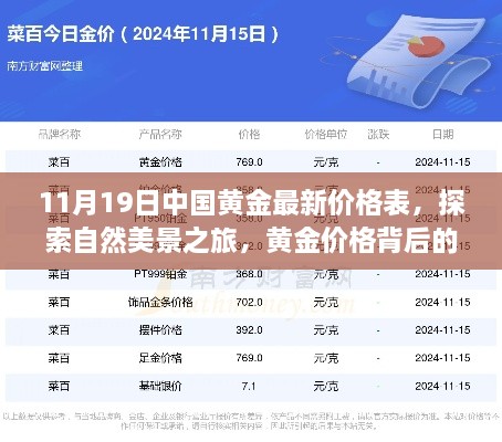 中国黄金最新价格表与探索自然美景之旅，黄金宁静价值的心灵之旅