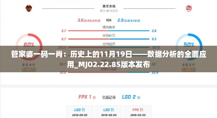 管家婆一码一肖：历史上的11月19日——数据分析的全面应用_MJO2.22.85版本发布