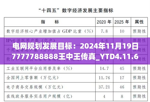 电网规划发展目标：2024年11月19日7777788888王中王传真_YTD4.11.62掌中版