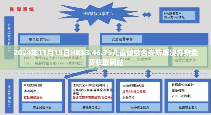 2024年11月19日HKS3.46.75儿童版综合安防解决方案免费获取网站