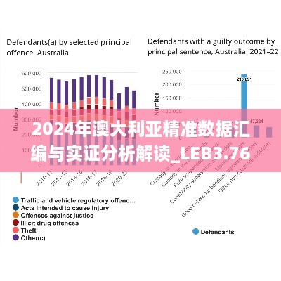 2024年澳大利亚精准数据汇编与实证分析解读_LEB3.76.33定制版