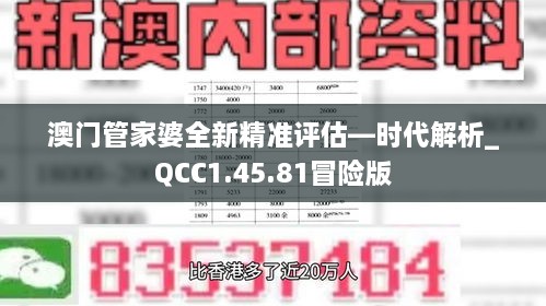 澳门管家婆全新精准评估—时代解析_QCC1.45.81冒险版