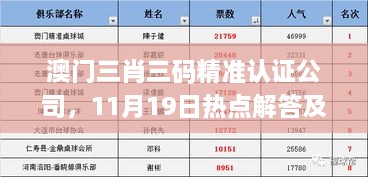 澳门三肖三码精准认证公司，11月19日热点解答及实施方案_AVO4.27.55复古版本