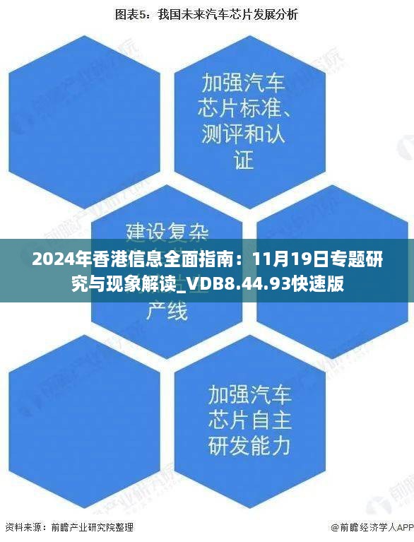 2024年香港信息全面指南：11月19日专题研究与现象解读_VDB8.44.93快速版