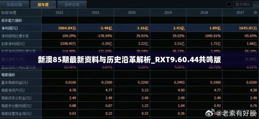 新澳85期最新资料与历史沿革解析_RXT9.60.44共鸣版