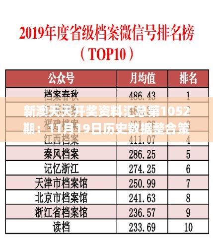 新澳天天开奖资料汇总第1052期：11月19日历史数据整合策略分析_JGQ5.24.74稳定版