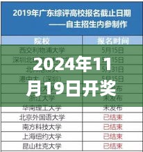 2024年11月19日开奖记录历史重点分析与现象解读_HUZ3.58.32专属版