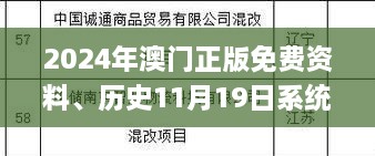 2024年澳门正版免费资料、历史11月19日系统分析及实施方案_MWD7.75.45快速版