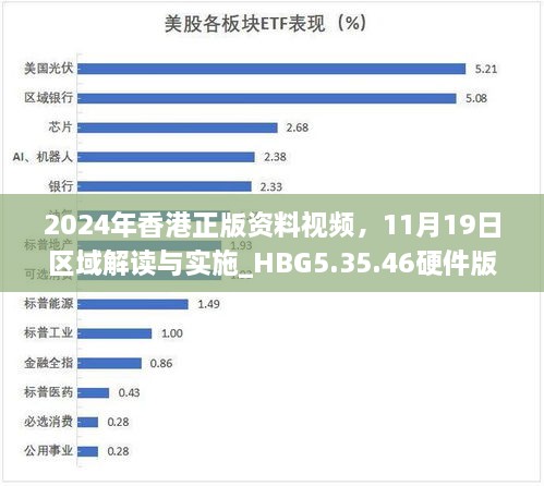 2024年香港正版资料视频，11月19日区域解读与实施_HBG5.35.46硬件版