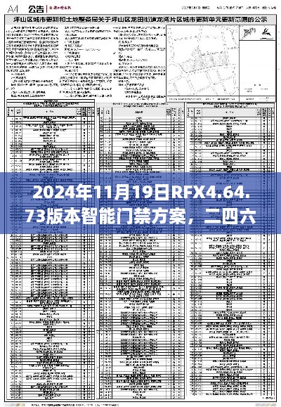 2024年11月19日RFX4.64.73版本智能门禁方案，二四六香港资料精准更新