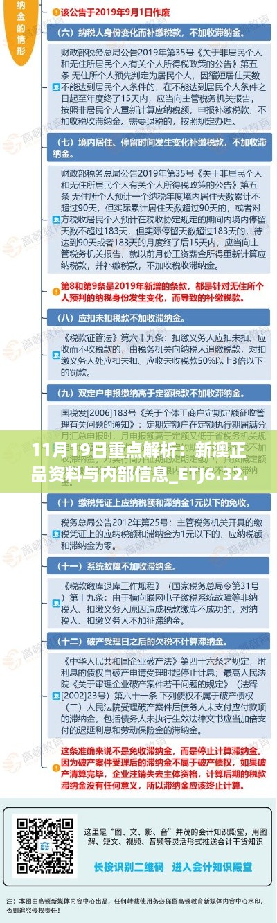 11月19日重点解析：新澳正品资料与内部信息_ETJ6.32.34影音版体验