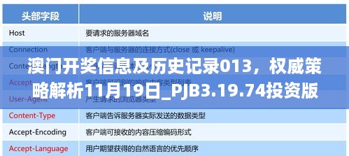 澳门开奖信息及历史记录013，权威策略解析11月19日_PJB3.19.74投资版