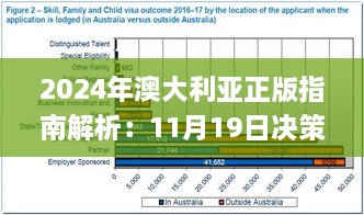 2024年澳大利亚正版指南解析：11月19日决策数据分析_ZBF3.43.45创意版