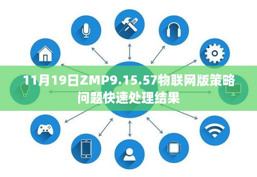 11月19日ZMP9.15.57物联网版策略问题快速处理结果