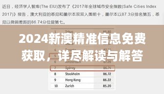 2024新澳精准信息免费获取，详尽解读与解答计划_LZD2.23.96终身版