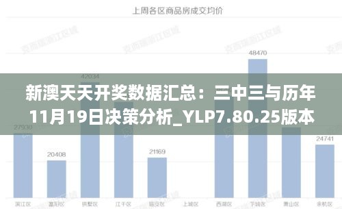 新澳天天开奖数据汇总：三中三与历年11月19日决策分析_YLP7.80.25版本