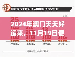 2024年澳门天天好运来，11月19日便利化解答实施方案_XBE1.30.96Tablet