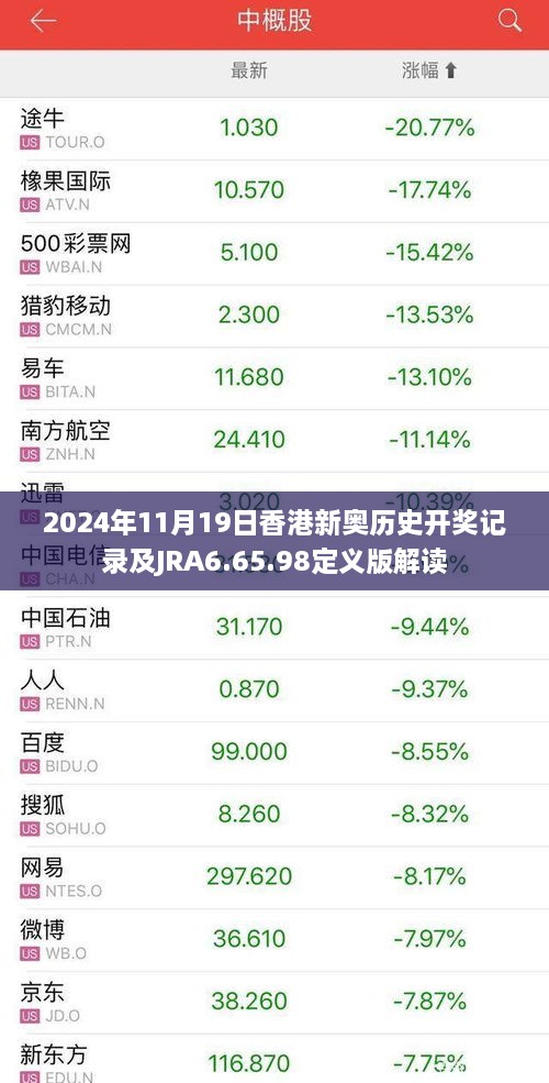 2024年11月19日香港新奥历史开奖记录及JRA6.65.98定义版解读