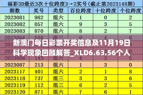 新澳门每日彩票开奖信息及11月19日科学现象回顾解答_XLD6.63.56个人版