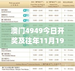 澳门4949今日开奖及往年11月19日策略适配分析_AKT7.39.91高效版