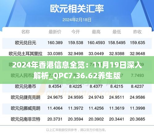 2024年香港信息全览：11月19日深入解析_QPC7.36.62养生版