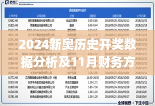 2024新奥历史开奖数据分析及11月财务方案解读_SHC2.58.44光辉版