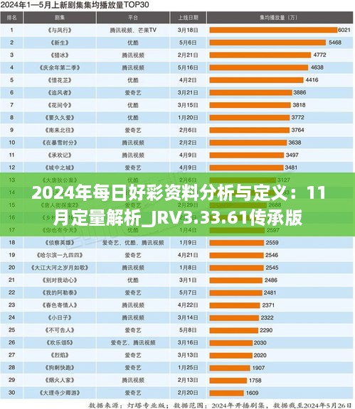 2024年每日好彩资料分析与定义：11月定量解析_JRV3.33.61传承版