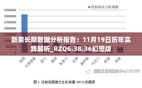 新奥长期数据分析报告：11月19日历年实践解析_RZQ6.38.36幻想版