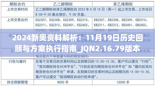 2024新奥资料解析：11月19日历史回顾与方案执行指南_JQN2.16.79版本