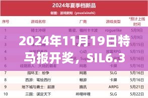 2024年11月19日特马报开奖，SIL6.34.63适中版定制解答与解析