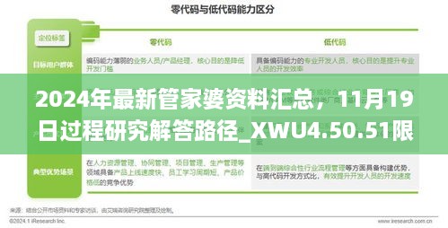 2024年最新管家婆资料汇总，11月19日过程研究解答路径_XWU4.50.51限量版