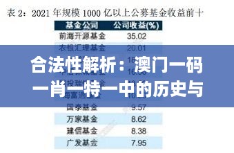 合法性解析：澳门一码一肖一特一中的历史与11月19日的全局解读_TMJ8.80.77全新版本