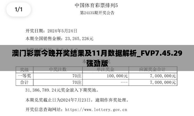 澳门彩票今晚开奖结果及11月数据解析_FVP7.45.29强劲版