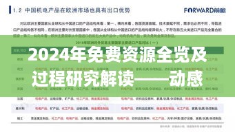 2024年免费资源全览及过程研究解读——动感版JPG7.21.50，更新于11月19日