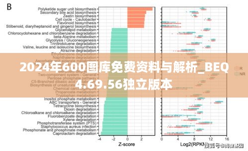 2024年600图库免费资料与解析_BEQ4.69.56独立版本