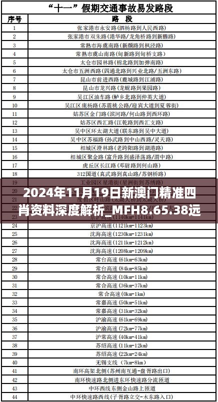 2024年11月19日新澳门精准四肖资料深度解析_MFH8.65.38远光版