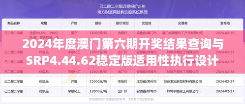 2024年度澳门第六期开奖结果查询与SRP4.44.62稳定版适用性执行设计