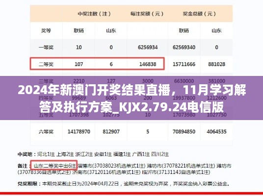 2024年新澳门开奖结果直播，11月学习解答及执行方案_KJX2.79.24电信版