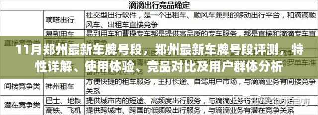 郑州最新车牌号段详解，评测、特性、体验、对比及用户分析